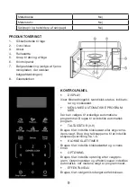 Предварительный просмотр 9 страницы EPIQ 80000107 Instruction Manual