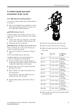 Preview for 27 page of Epiroc ER 100 L Safety And Operating Instructions Manual