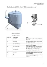 Предварительный просмотр 13 страницы Epiroc Flexi ROC T20 R Maintenance Schedules