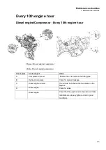 Предварительный просмотр 15 страницы Epiroc Flexi ROC T20 R Maintenance Schedules