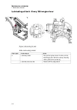 Предварительный просмотр 18 страницы Epiroc Flexi ROC T20 R Maintenance Schedules