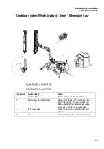 Предварительный просмотр 19 страницы Epiroc Flexi ROC T20 R Maintenance Schedules