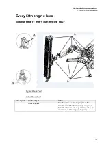 Предварительный просмотр 21 страницы Epiroc Flexi ROC T20 R Maintenance Schedules