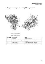 Предварительный просмотр 23 страницы Epiroc Flexi ROC T20 R Maintenance Schedules