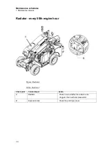 Предварительный просмотр 24 страницы Epiroc Flexi ROC T20 R Maintenance Schedules