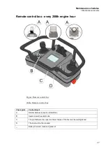 Предварительный просмотр 27 страницы Epiroc Flexi ROC T20 R Maintenance Schedules