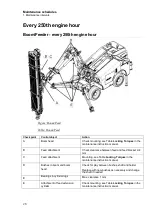 Предварительный просмотр 28 страницы Epiroc Flexi ROC T20 R Maintenance Schedules