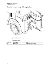 Предварительный просмотр 30 страницы Epiroc Flexi ROC T20 R Maintenance Schedules