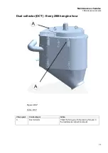 Предварительный просмотр 31 страницы Epiroc Flexi ROC T20 R Maintenance Schedules