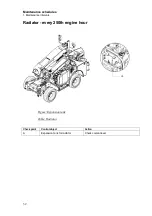 Предварительный просмотр 32 страницы Epiroc Flexi ROC T20 R Maintenance Schedules