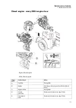 Предварительный просмотр 33 страницы Epiroc Flexi ROC T20 R Maintenance Schedules