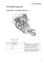 Предварительный просмотр 35 страницы Epiroc Flexi ROC T20 R Maintenance Schedules