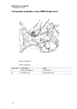 Предварительный просмотр 40 страницы Epiroc Flexi ROC T20 R Maintenance Schedules