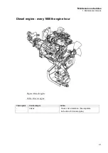 Предварительный просмотр 41 страницы Epiroc Flexi ROC T20 R Maintenance Schedules