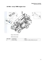 Предварительный просмотр 43 страницы Epiroc Flexi ROC T20 R Maintenance Schedules