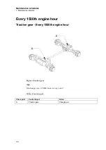 Предварительный просмотр 44 страницы Epiroc Flexi ROC T20 R Maintenance Schedules