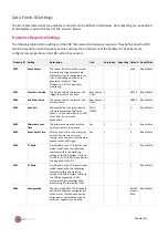 Предварительный просмотр 8 страницы EpiSensor ZDR-10 User Manual