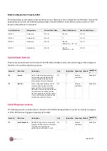 Предварительный просмотр 9 страницы EpiSensor ZDR-10 User Manual