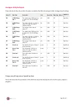 Предварительный просмотр 12 страницы EpiSensor ZDR-10 User Manual