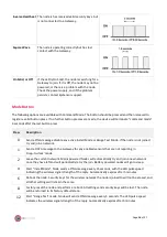 Предварительный просмотр 14 страницы EpiSensor ZDR-10 User Manual