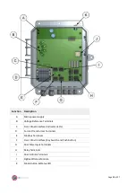 Предварительный просмотр 19 страницы EpiSensor ZDR-10 User Manual