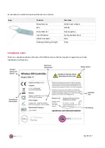 Предварительный просмотр 33 страницы EpiSensor ZDR-10 User Manual