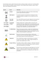 Предварительный просмотр 34 страницы EpiSensor ZDR-10 User Manual