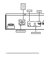 Предварительный просмотр 4 страницы Episode E-2100 Owner'S Manual