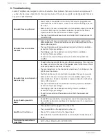 Предварительный просмотр 18 страницы Episode EA-AMP-12D-45A Installation Manual