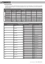 Предварительный просмотр 12 страницы Episode EA-AMP-HYB-2D-1000 Product Manual