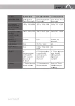 Preview for 9 page of Episode ECS-500-AW70V-4 Installation Manual