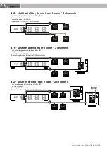 Предварительный просмотр 4 страницы Episode ES-IM4IC Installation Manual