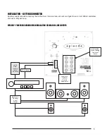 Предварительный просмотр 5 страницы Episode ES-SUB-CUB8-110 Owner'S Manual