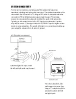 Предварительный просмотр 5 страницы Episode ES-SUB-WIRELESS Owner'S Manual