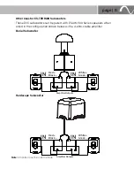 Предварительный просмотр 9 страницы Episode ES-TERRAIN-HSUB Installation Manual