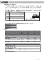 Предварительный просмотр 2 страницы Episode ESA-70V-2CH-IP Manual