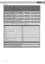 Предварительный просмотр 3 страницы Episode ESA-70V-2CH-IP Manual