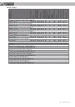 Предварительный просмотр 4 страницы Episode ESA-70V-2CH-IP Manual