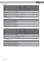 Предварительный просмотр 5 страницы Episode ESA-70V-2CH-IP Manual