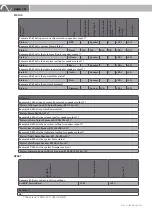 Предварительный просмотр 6 страницы Episode ESA-70V-2CH-IP Manual