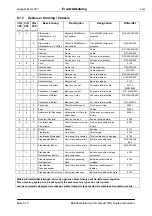 Предварительный просмотр 153 страницы epm CIG 300 compact TMS Operating Manual