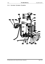 Предварительный просмотр 178 страницы epm CIG 300 compact TMS Operating Manual