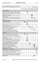 Предварительный просмотр 435 страницы epm CIG 300 compact TMS Operating Manual