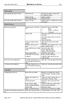 Предварительный просмотр 459 страницы epm CIG 300 compact TMS Operating Manual