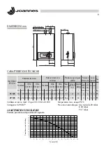 Preview for 8 page of Epoca 25-29 NB Installation And Maintenance Manual