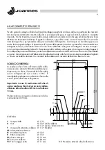 Preview for 9 page of Epoca 25-29 NB Installation And Maintenance Manual