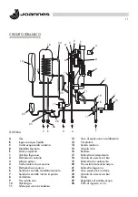 Preview for 11 page of Epoca 25-29 NB Installation And Maintenance Manual