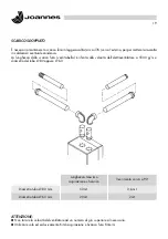 Preview for 19 page of Epoca 25-29 NB Installation And Maintenance Manual