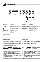 Preview for 28 page of Epoca 25-29 NB Installation And Maintenance Manual