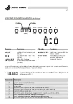 Preview for 29 page of Epoca 25-29 NB Installation And Maintenance Manual